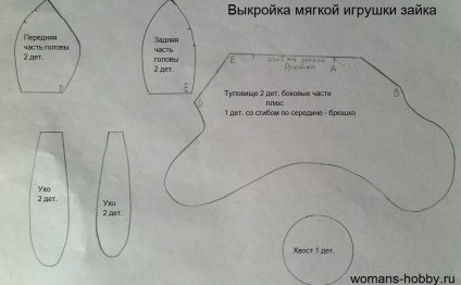 Выкройка мягкой игрушки