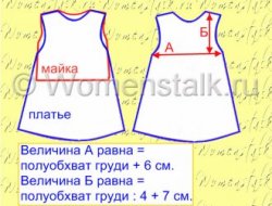 Выкройка детского платья